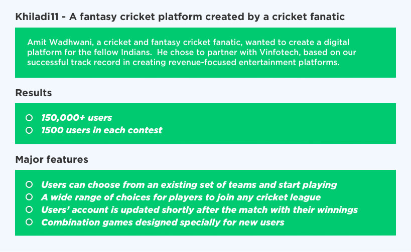 Fantasy cricket development by Vinfotech